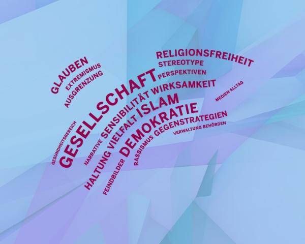 Wortwolke zum Thema Antimuslimischer Rassismus